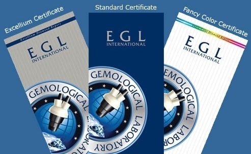 giấy chứng nhận kim cương EGL
