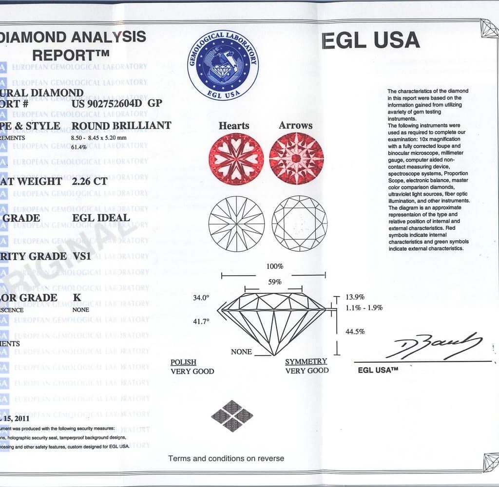 chứng nhận kim cương EGL báo cáo phân tích