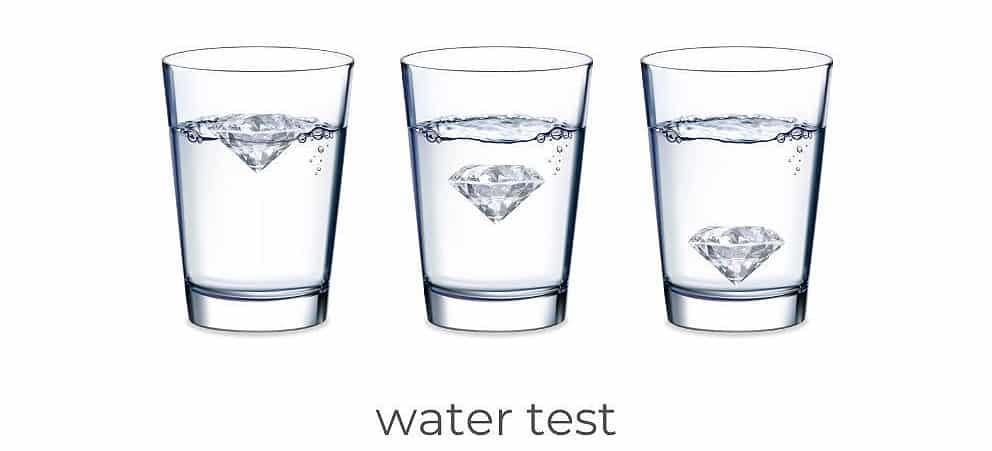 Nhận biết kim cương thật và kim cương giả bằng nước