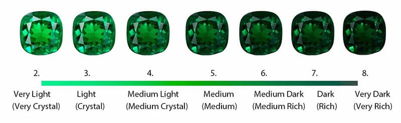 màu sắc đá emerald